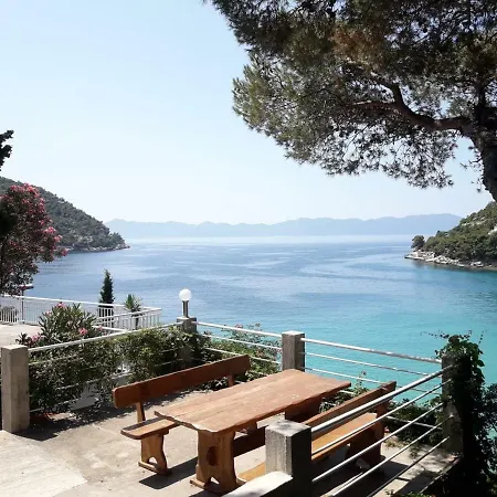 Jadran * Ston
